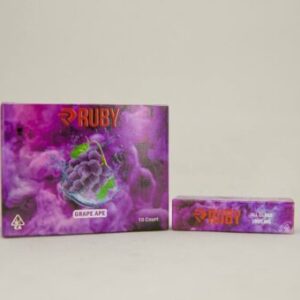 Ruby Carts