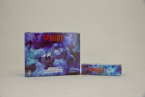 Ruby Carts