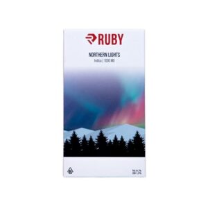 Ruby Carts